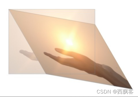 WPF 动态变换(RenderTransform和LayoutTransform)-CSDN博客