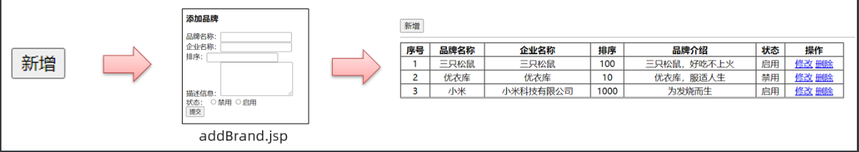 [外链图片转存失败,源站可能有防盗链机制,建议将图片保存下来直接上传(img-5n0prTk0-1670076170115)(assets/image-20210819192049571.png)]