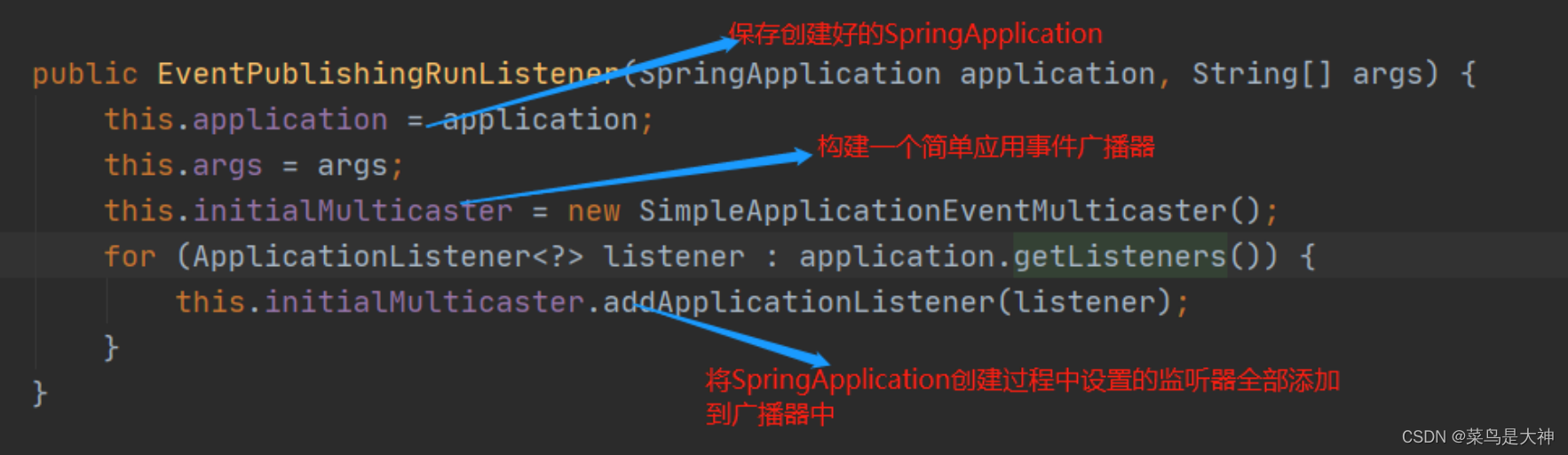 【springboot系列】springboot启动过程源码分析，【最全源码源码，手把手教】