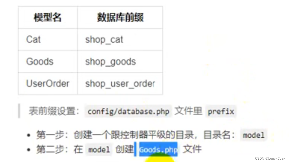 [外链图片转存失败,源站可能有防盗链机制,建议将图片保存下来直接上传(img-UHsAfXZy-1685785920781)(C:\Users\Administrator\Desktop\ThinkPHP6\image-20230601192114863.png)]