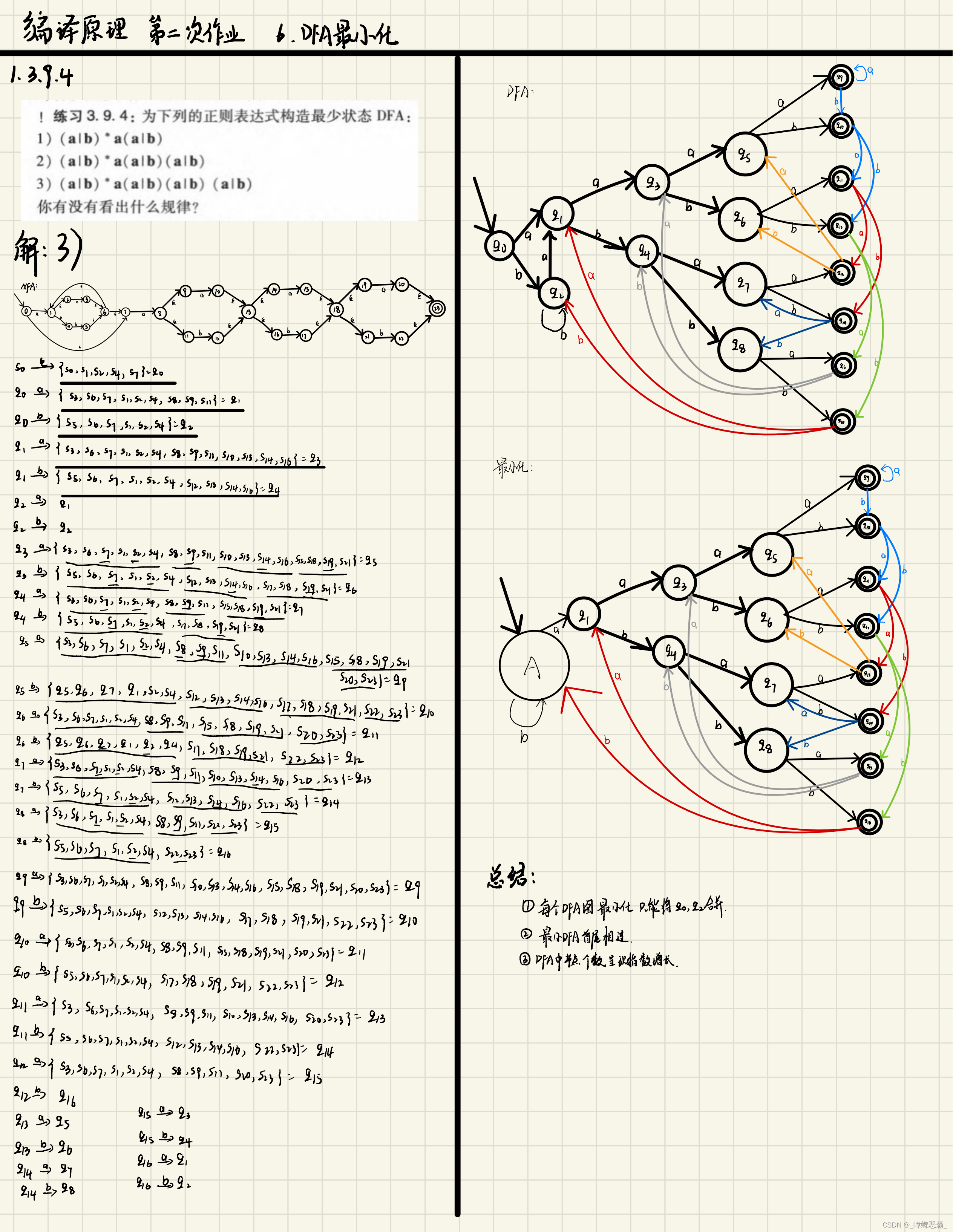 HNU_编译原理_作业2（2021级）-CSDN博客