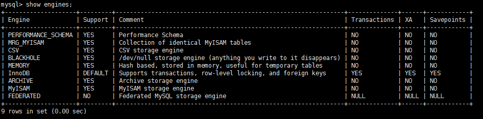 MySQL高级篇——存储引擎和索引