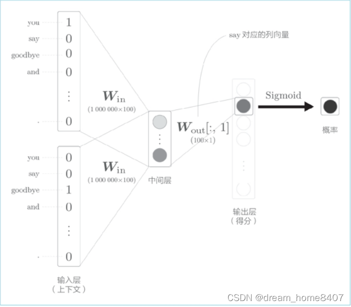 ここに画像の説明を挿入