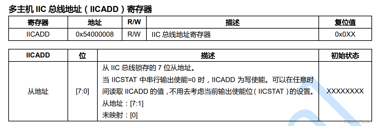 IIC协议原理及IIC通信的具体实现（S3C2440裸机开发）