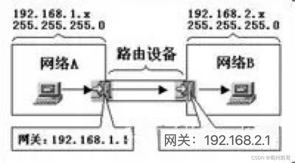 cfc0343cd0324f4e853f802b4f453e3a.png