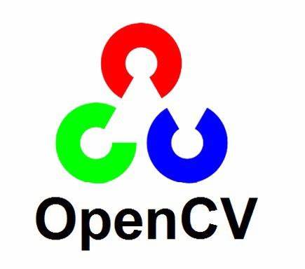 浅谈OpenCV_opencv原理解释-CSDN博客