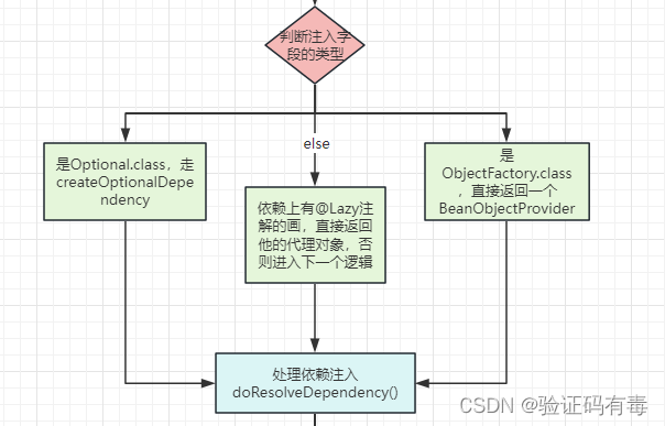 ここに画像の説明を挿入