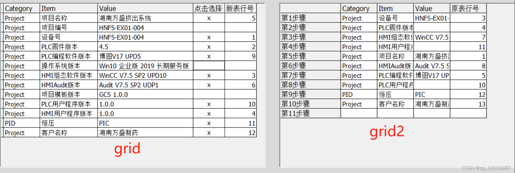 WinCC笔记：02.MSHFlex控件 —— (7) 多表格联合操作_wincc Msflexgrid控件-CSDN博客