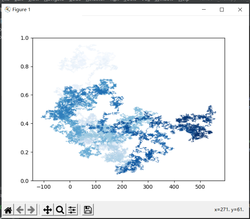 matplotlib-set-the-axis-range-scaler-topics