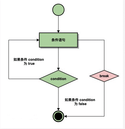 在這裡插入圖片描述