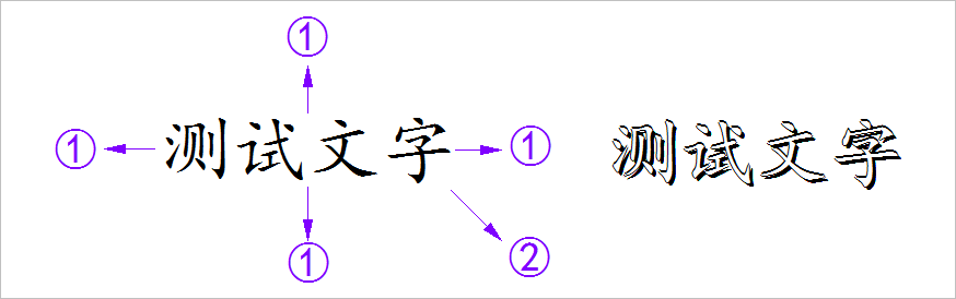 ▲ 图2.1.1 楷体字体空心文字
