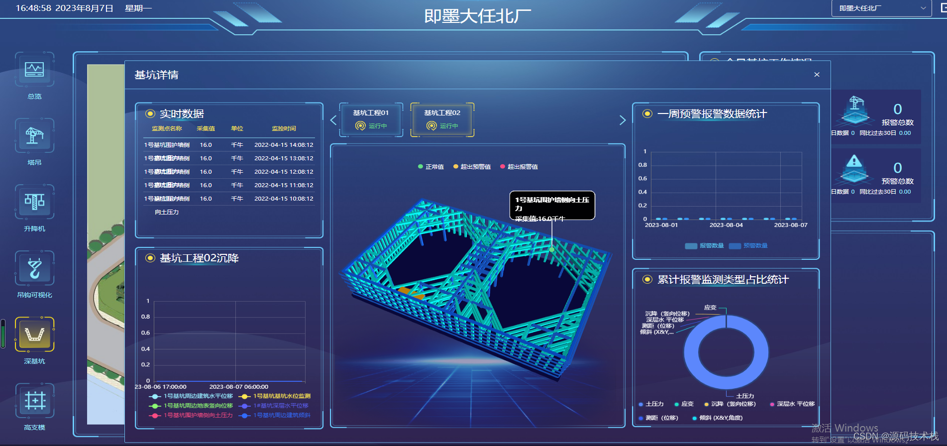 【Java】智慧工地云SaaS源码，AI服务器、硬件设备讲解视频