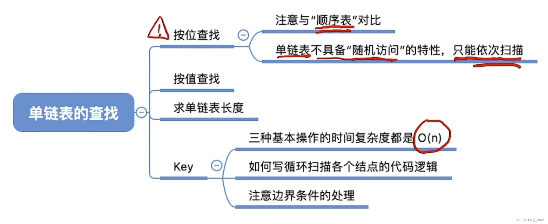 ここに画像の説明を挿入