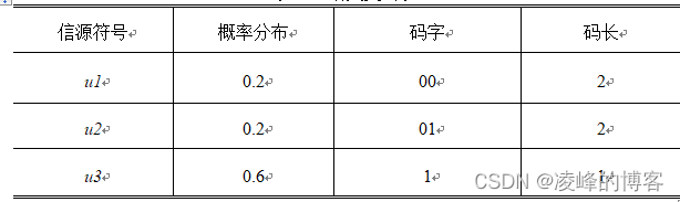 ここに画像の説明を挿入