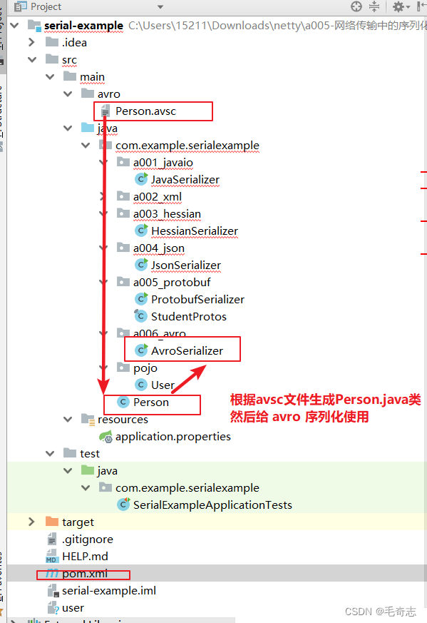 Netty_05_六种序列化方式(JavaIO序列化 XML序列化 Hessian序列化 JSON序列化 Protobuf序列化 AVRO序列化)(实践类)