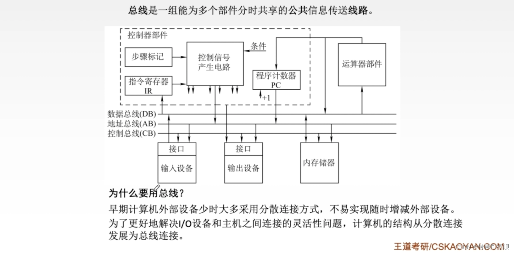 cffb76c22eed4ec28e644783673093d8.png