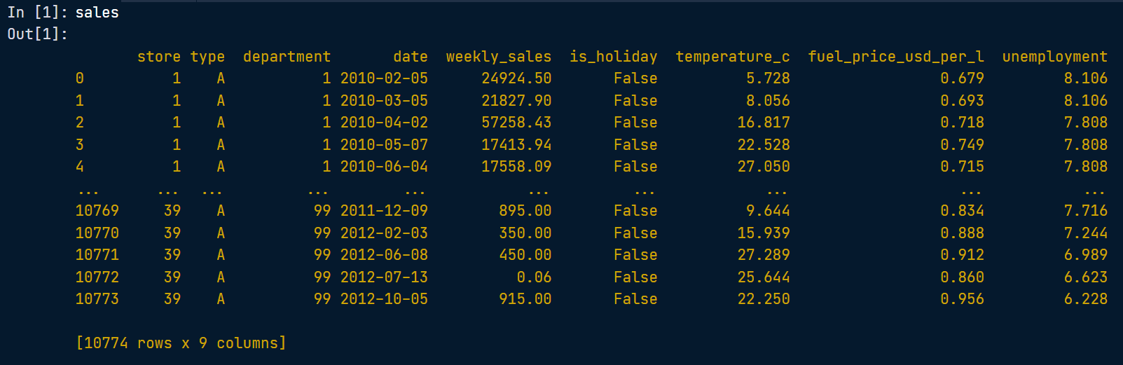 s基礎入門 代碼(二)_groupby和value count_pigou_的博客-csdn博客