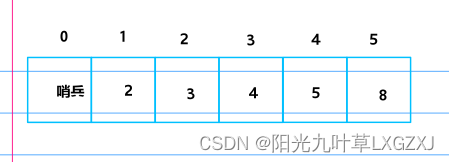 数据结构与算法基础-学习-32-选择排序之简单选择排序、堆排序