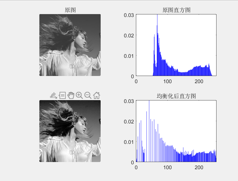 matlab直方图均衡化