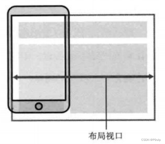 - 在这里插入图片描述