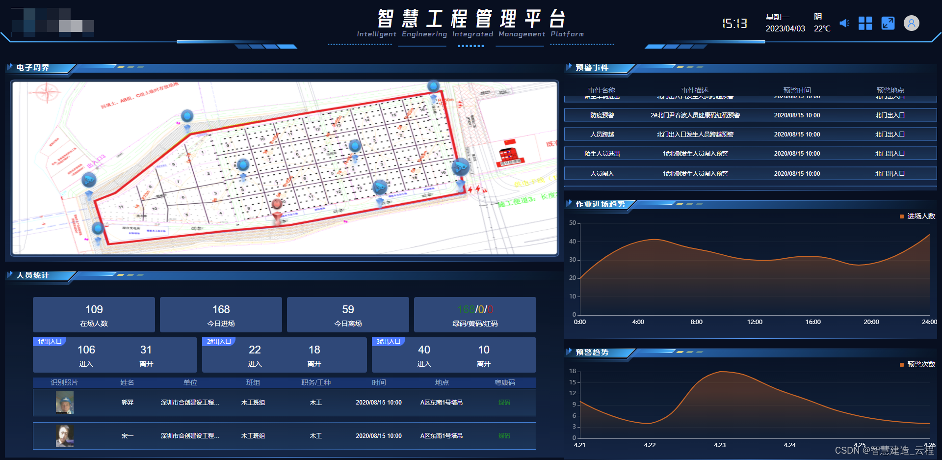 智慧工地 打造新型施工管理模式