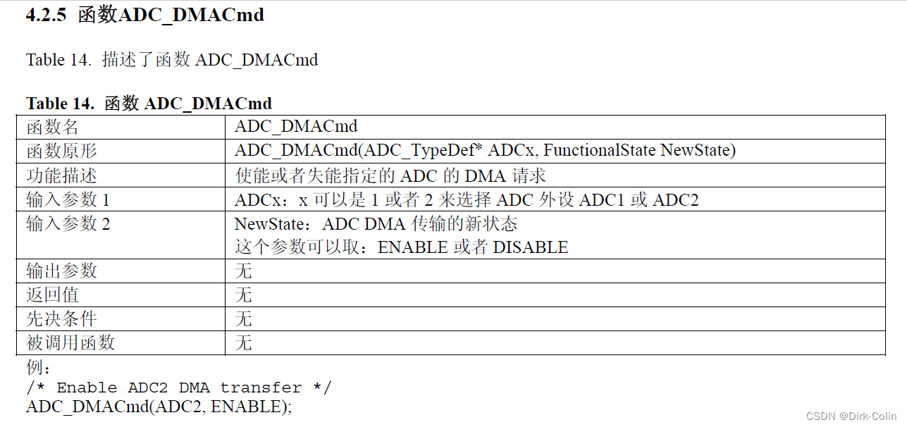 STM32笔记—DMA