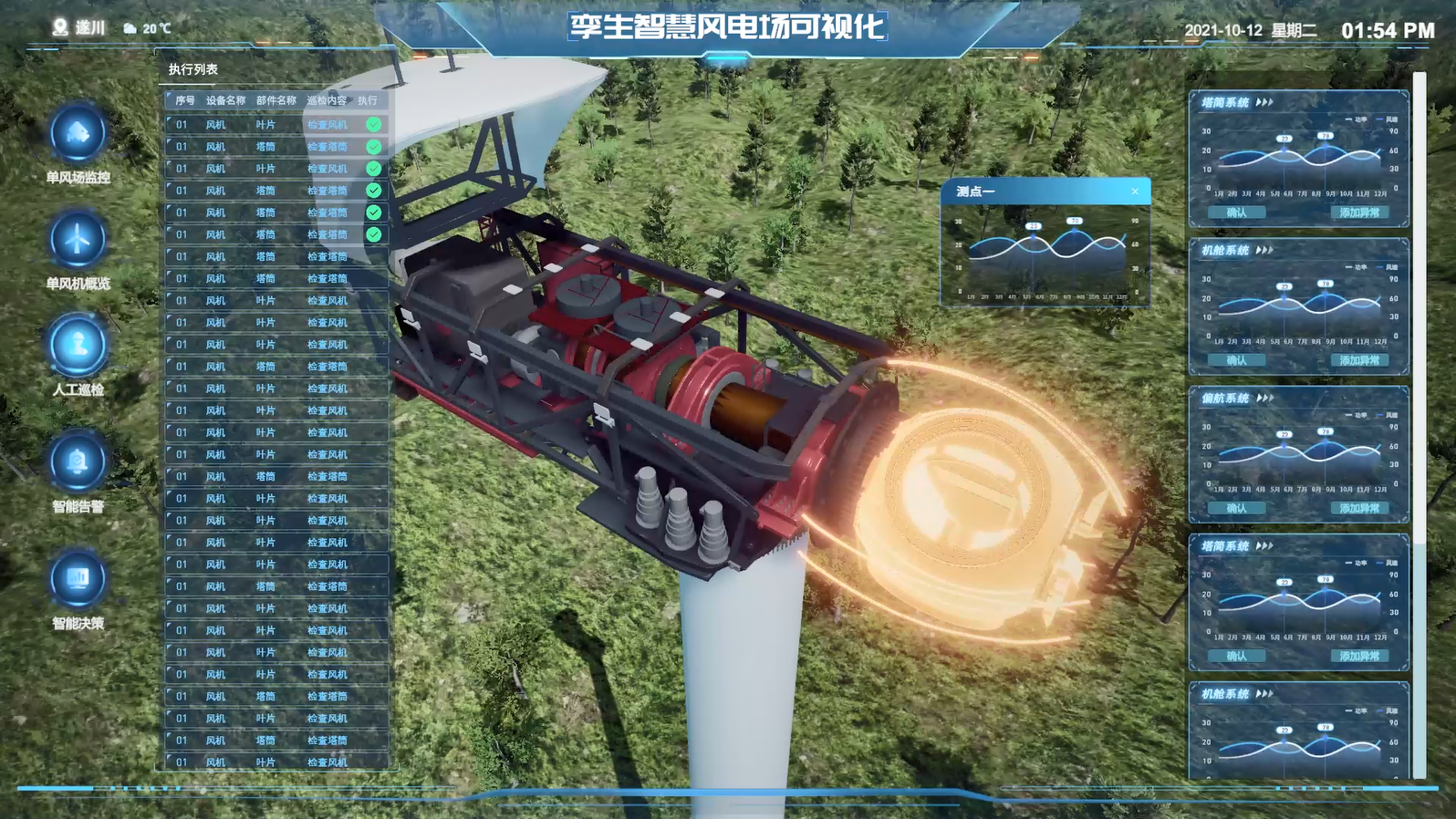 bytev智慧风电场可视化平台