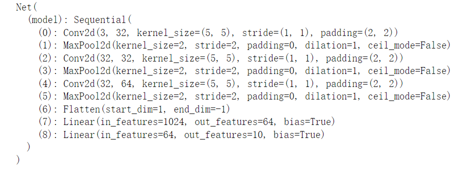 pytorch中Sequential( )的使用_pytorch sequential-CSDN博客