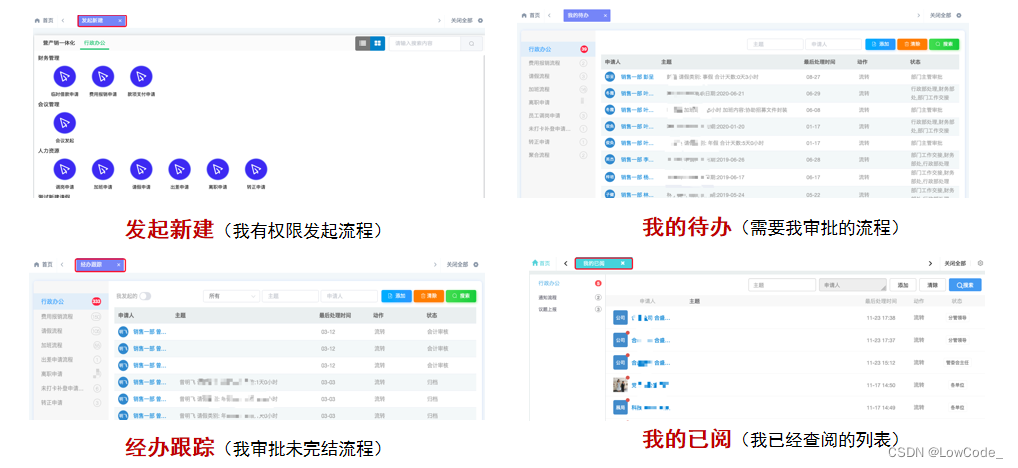 OA办公系统如何通过审批流程提高效率