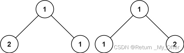 【LeetCode刷题（数据结构）】：检查两颗树是否相同