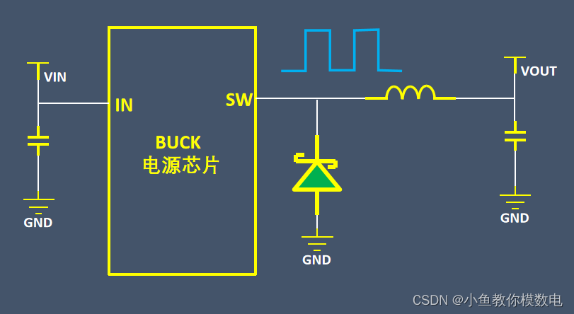 什么是肖特基二极管