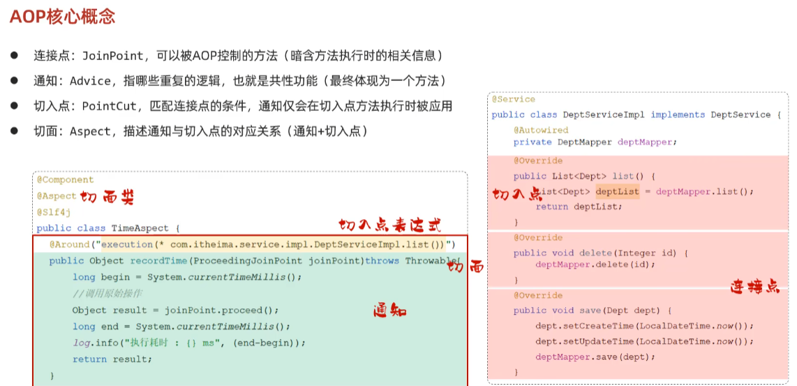 [外链图片转存失败,源站可能有防盗链机制,建议将图片保存下来直接上传(img-s8LPbseg-1687010649272)(【SpringBoot】SpringBoot案例-Web后端开发/image-20230617211538278.png)]