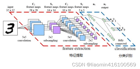 ここに画像の説明を挿入します