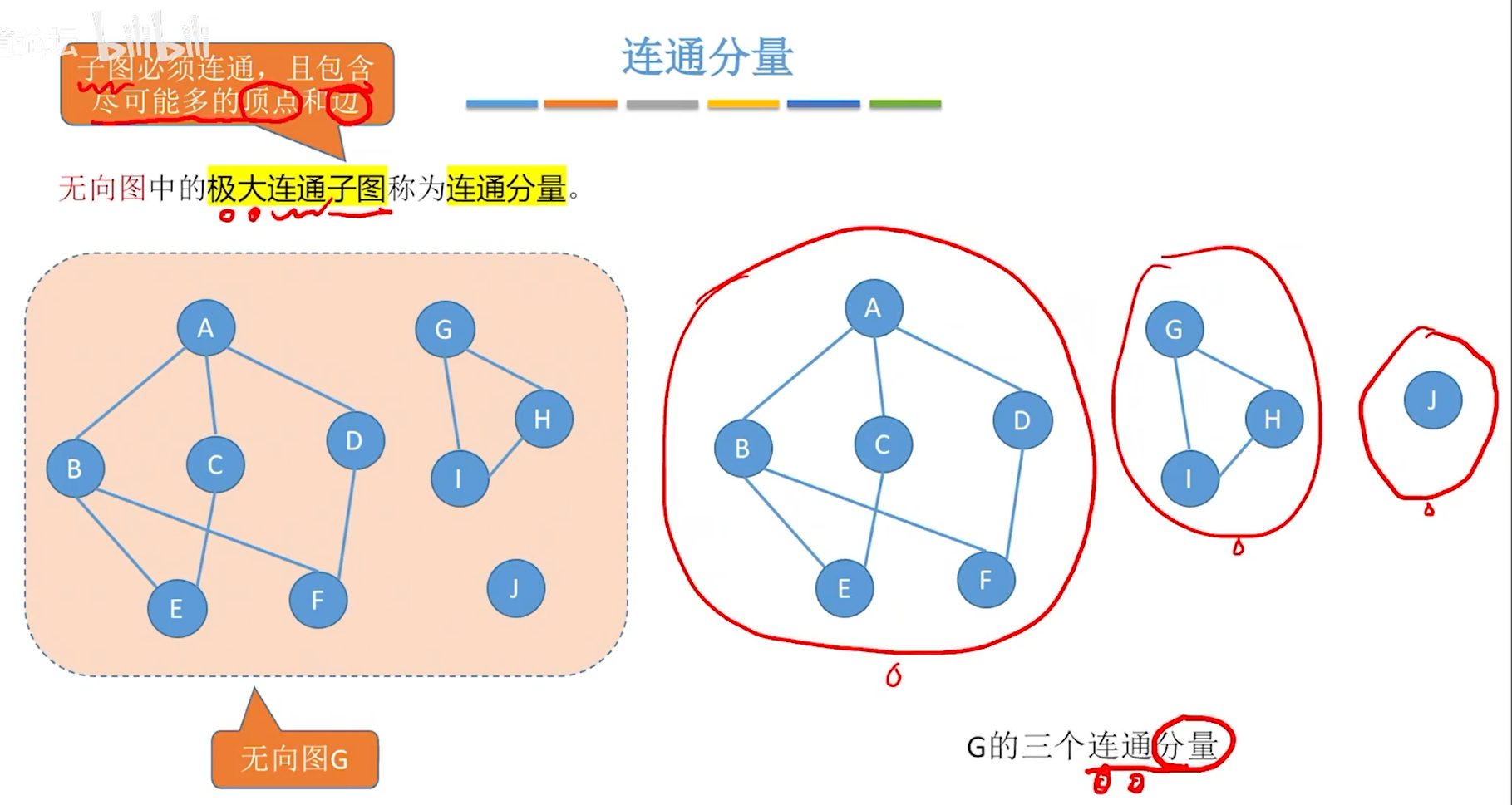 带权字的图片头像图片