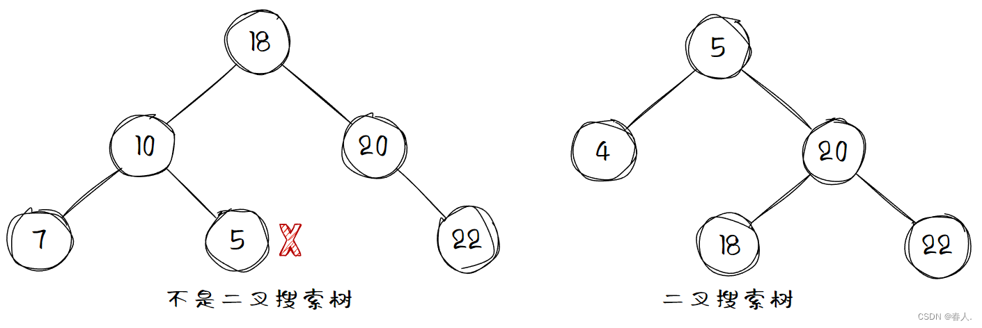 ここに画像の説明を挿入します