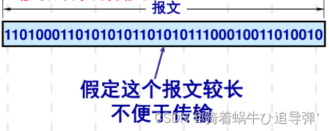 [外链图片转存失败,源站可能有防盗链机制,建议将图片保存下来直接上传(img-N6x8Tq6S-1687079201884)(https://fastly.jsdelivr.net/gh/Code-for-dream/Blogimages/img/%E8%AE%A1%E7%AE%97%E6%9C%BA%E7%BD%91%E7%BB%9C/image-20230226165752075.png#pic_centerpic_center)]