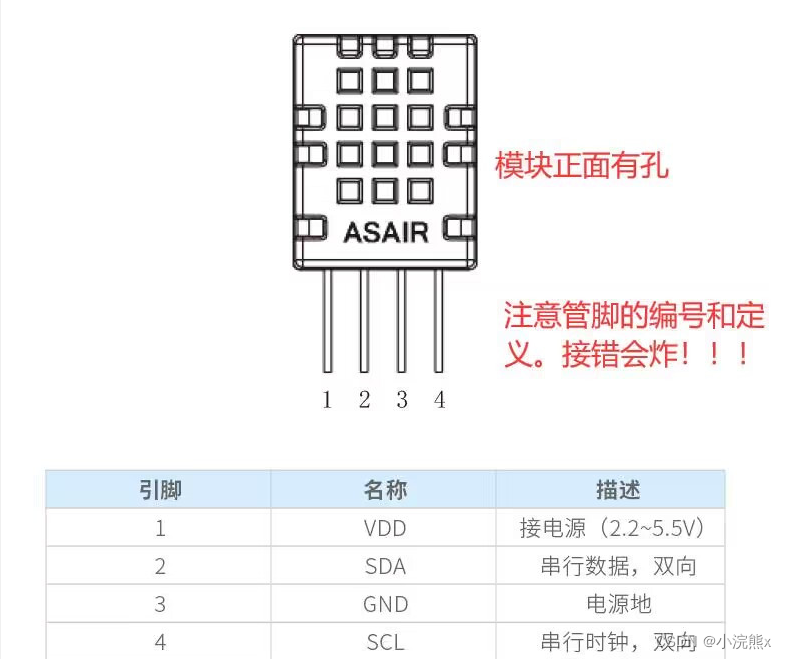 ![在这里插入图片描述](https://img-blog.csdnimg.cn/c75064dc9b604a01a5d52c2ec736977e.png