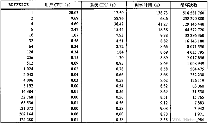 ここに画像の説明を挿入します