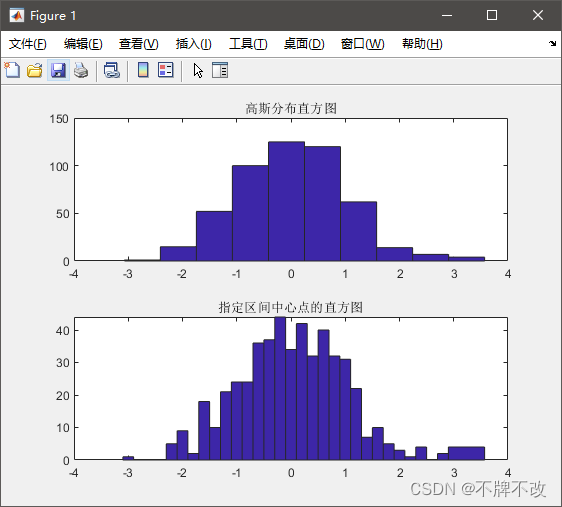 [外链图片转存失败,源站可能有防盗链机制,建议将图片保存下来直接上传(img-mq1q7tdF-1655003587700)(C:\Users\23343\AppData\Roaming\Typora\typora-user-images\image-20210827162900177.png)]