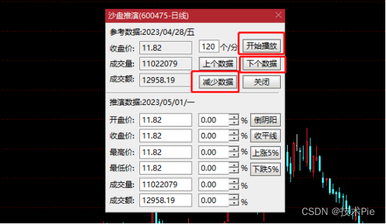 通达信如何检测未来函数？