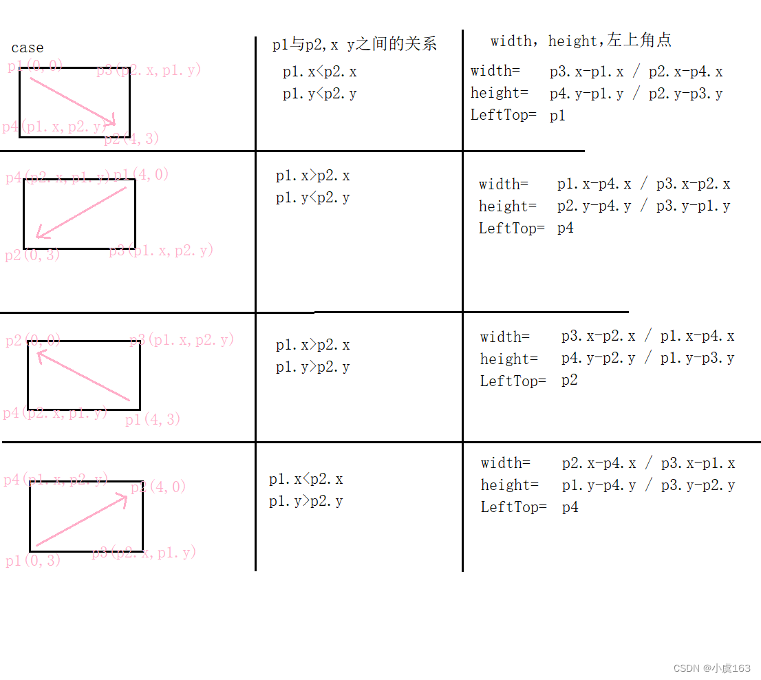 d049efb546054698ab2cacf982e76435.png