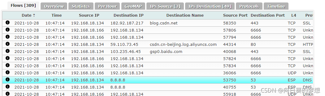 CapAnalysis Pcap分析工具_pcap文件解析工具-CSDN博客