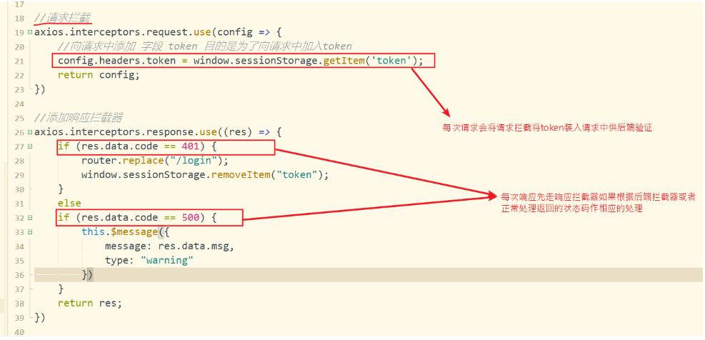 JWT（解决前后端分离和微服务的用户会话跟踪问题）