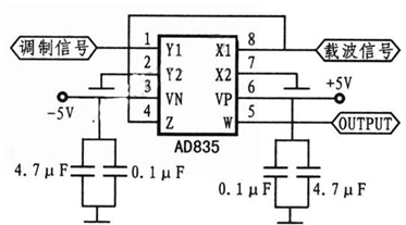 AD835调幅电路