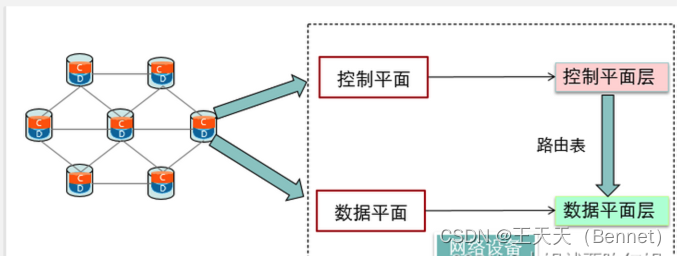 引用图片