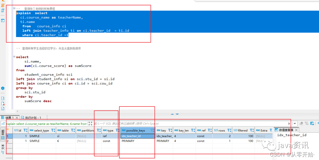 mysql —案例复杂查询+索引使用+DBeaver中创建索引