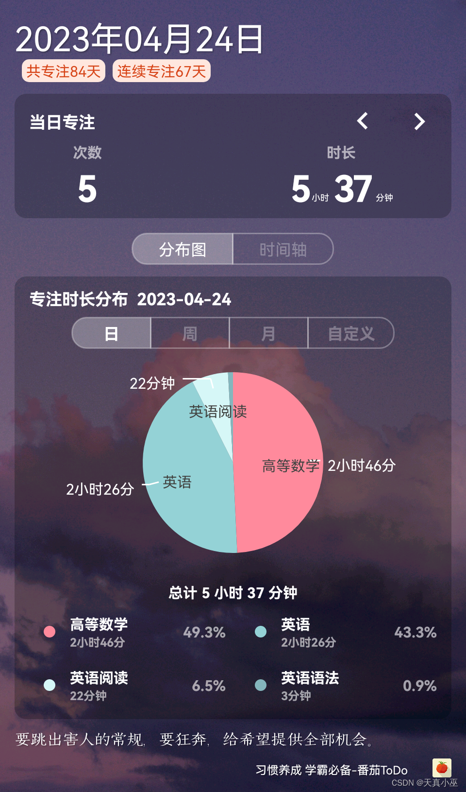 总结831