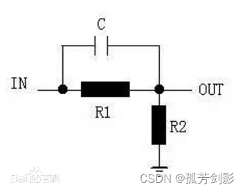 预加重、去加重和均衡总结