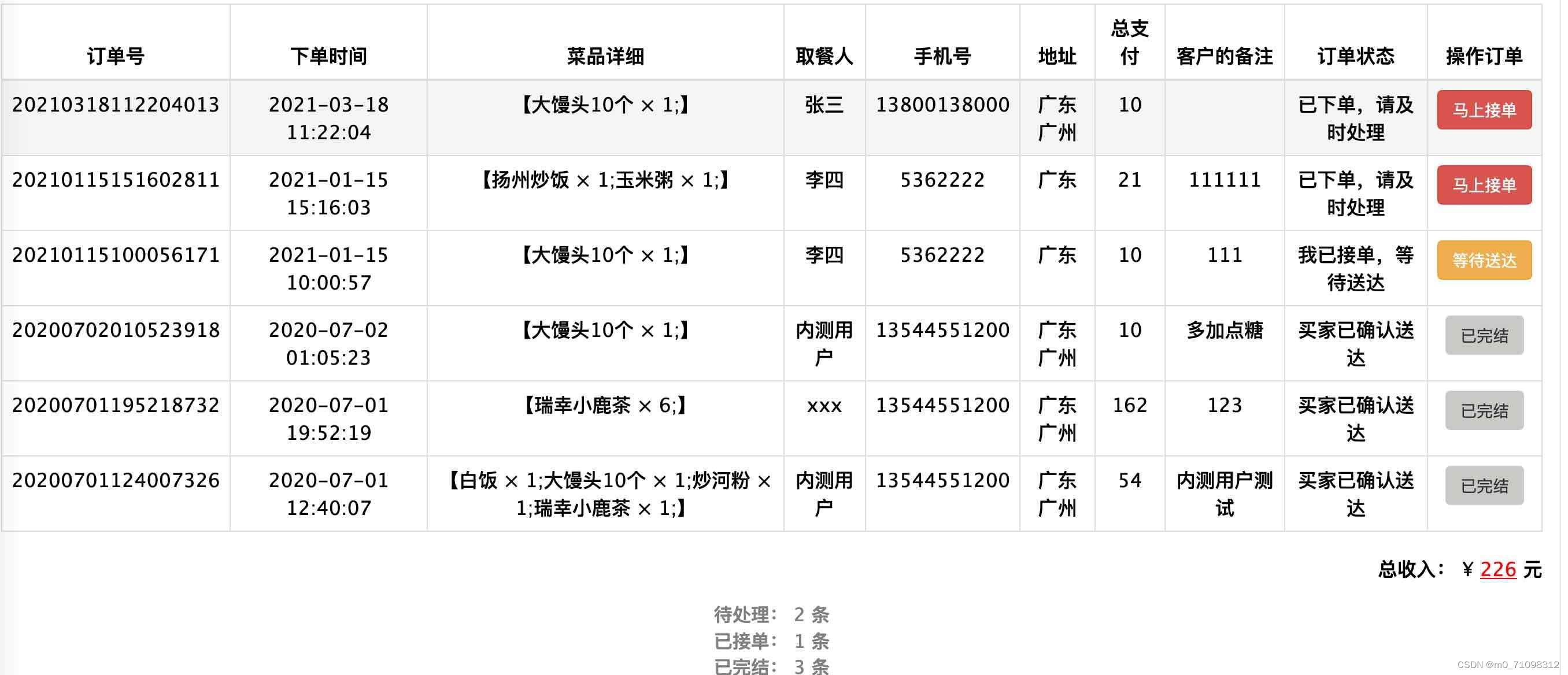 请添加图片描述