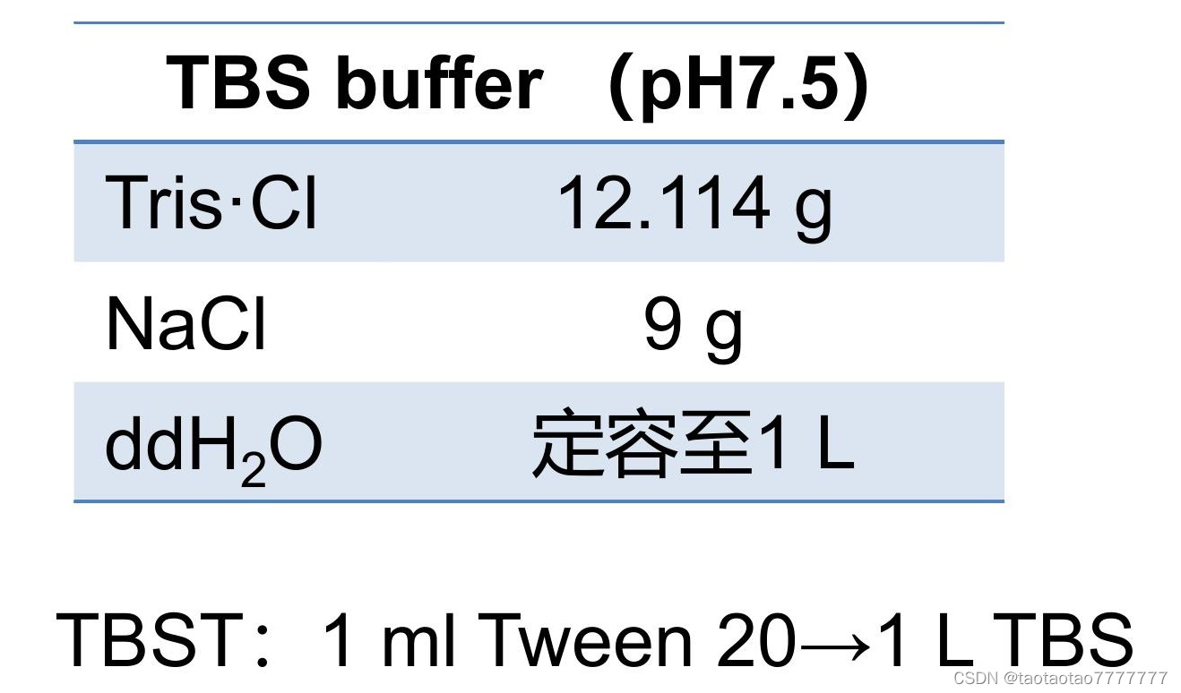 ここに画像の説明を挿入